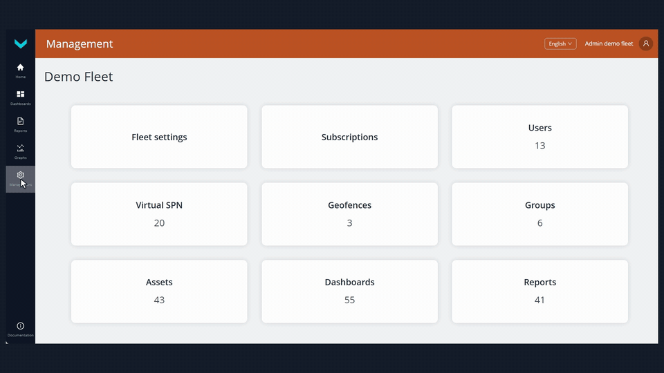 Open the Asset's Task list