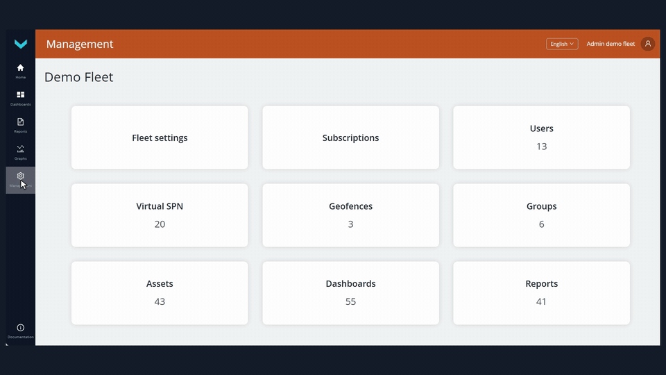 Hide a Dashboard Template