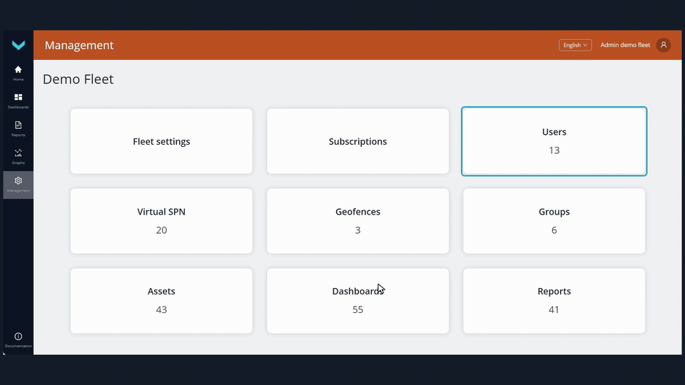 Create a Fleet User